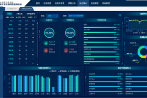 地质灾害监测预警信息平台